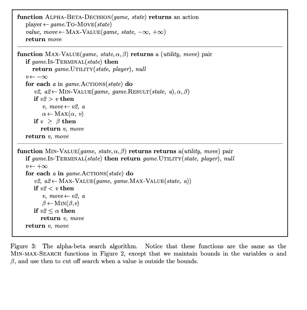 3. Problem 3 - Module 10/11 Note this is | Chegg.com