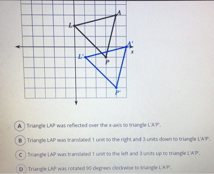 Solved Triangle Abc Is Shown In The Coordinate Plane 8005