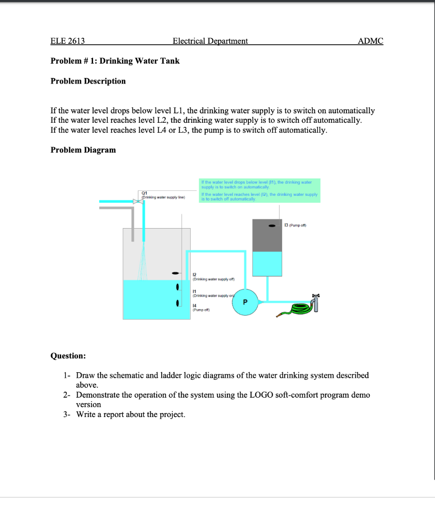 ELE 2613 Electrical Department ADMC Problem 1