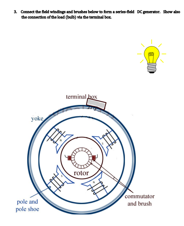 Solved 3. Connect the field windings and brushes below to