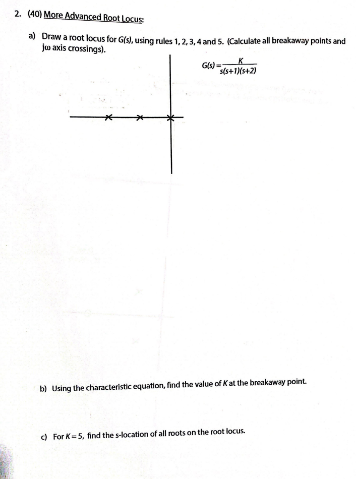 solved-2-40-more-advanced-root-locus-a-draw-a-root-chegg