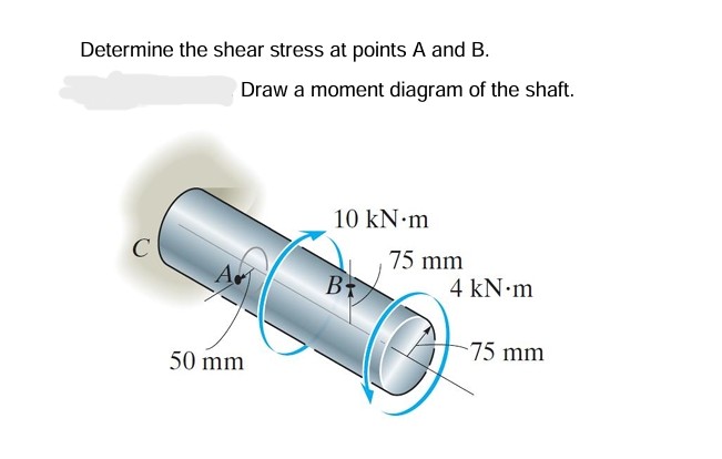 Solved by an EXPERT Determine the shear stress at points A and B .Draw ...