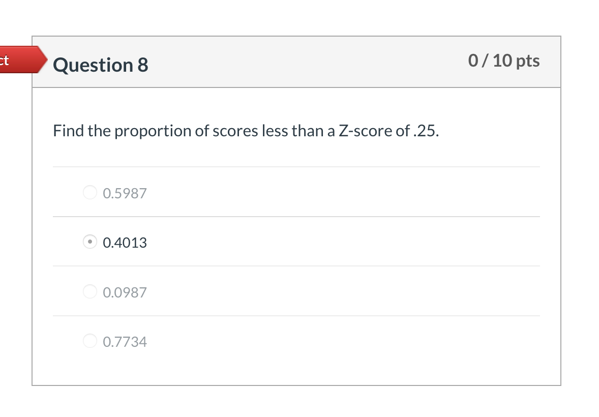 Solved st Question 8 0 / 10 pts Find the proportion of | Chegg.com