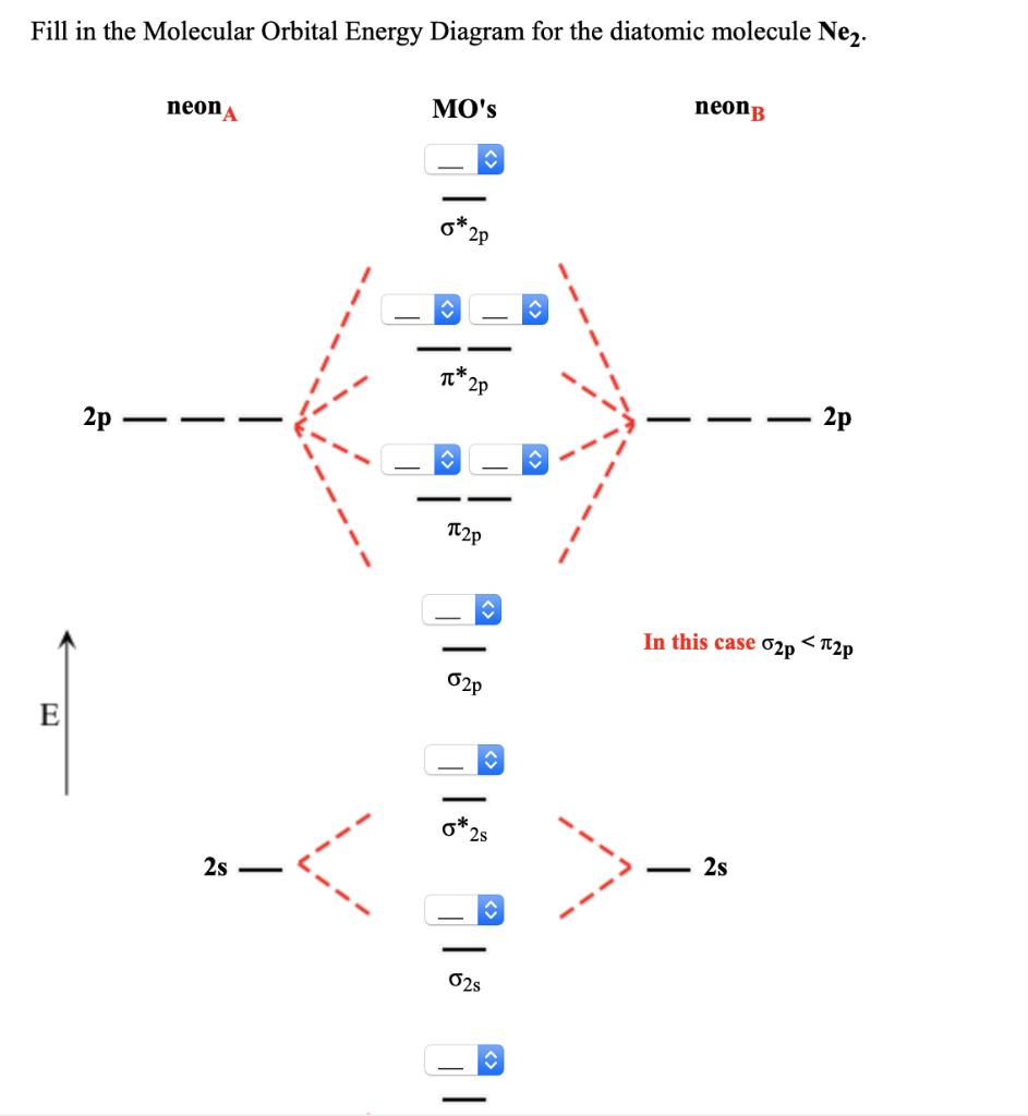 Solved Fill in the Molecular Orbital Energy Diagram for the | Chegg.com