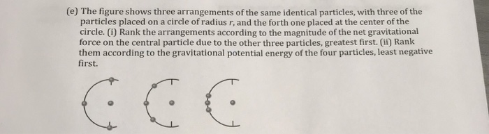 Solved (e) The figure shows three arrangements of the same | Chegg.com