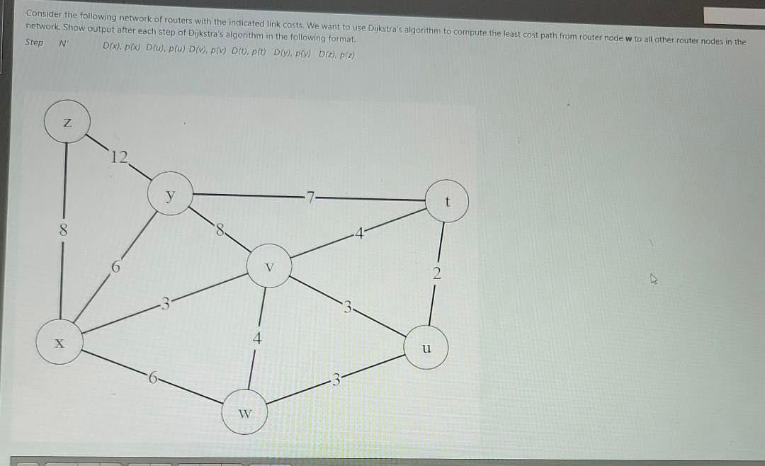 Solved Consider The Following Network Of Routers With The | Chegg.com