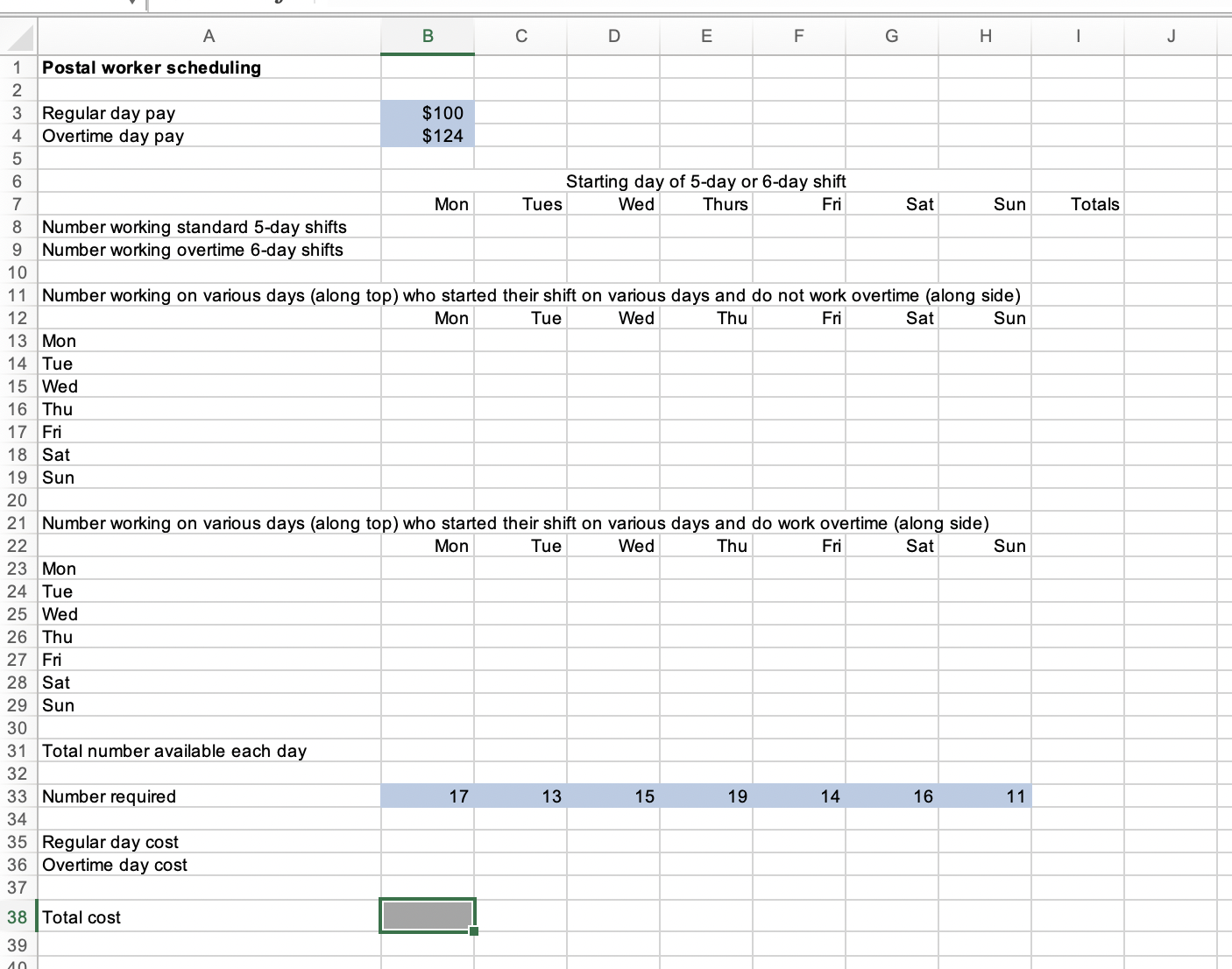 Solved In the employee scheduling example, suppose that the | Chegg.com