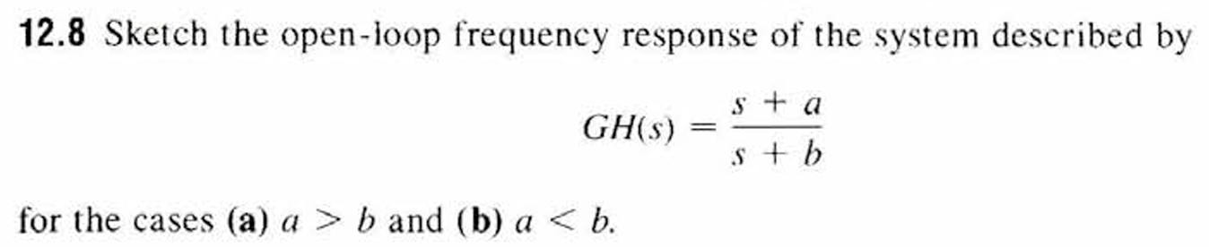 Solved 12.8 Sketch the open-loop frequency response of the | Chegg.com