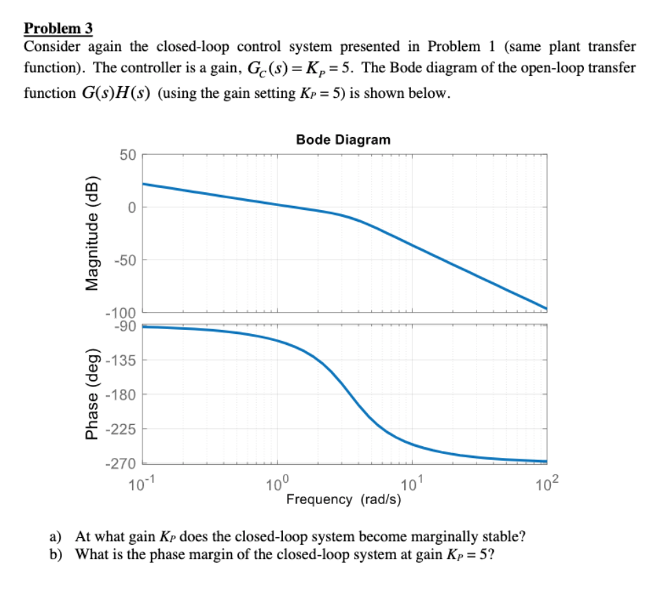 Solved Problem 3 Consider Again The Closed-loop Control | Chegg.com