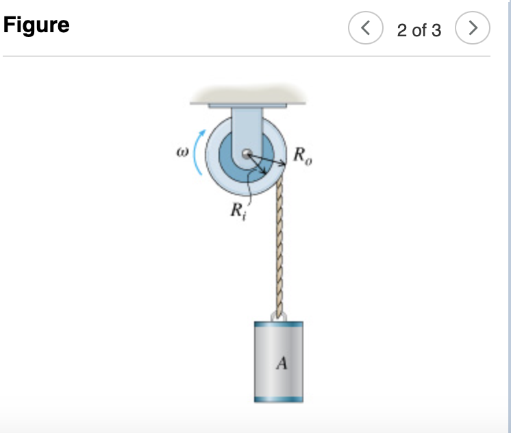 Solved Part A Consider the pulley and weight system shown