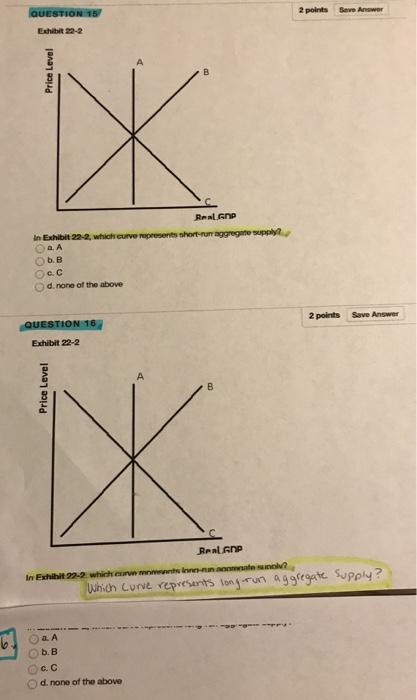Solved QUEST 2 points Save Answer As the price level | Chegg.com