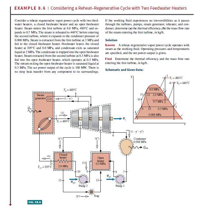 12+ Water Heater Diagram