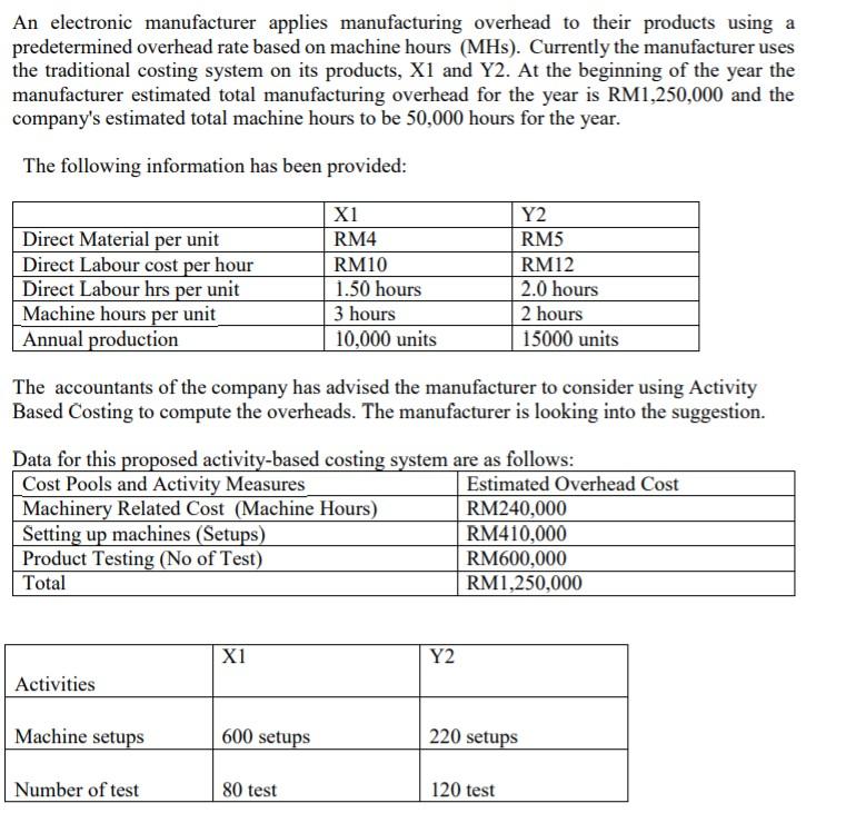 Solved e) Calculate the product cost per unit for each of | Chegg.com