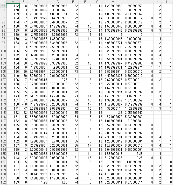 Solved All one set of data listed below. It was too much to | Chegg.com