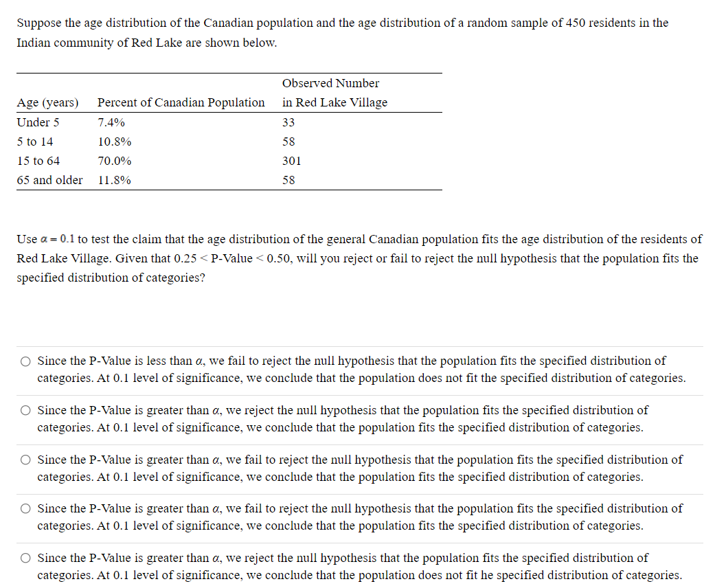 Solved Suppose the age distribution of the Canadian | Chegg.com