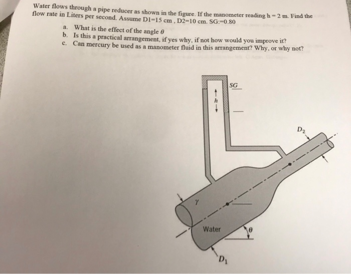 Solved Water flows through a pipe reducer as shown in the | Chegg.com