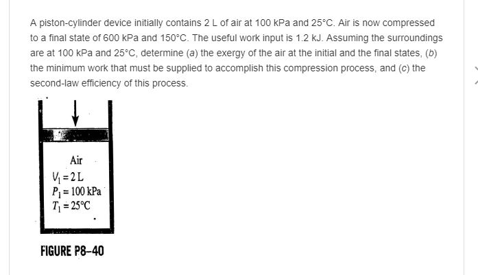 Solved A piston-cylinder device initially contains 2 L of | Chegg.com