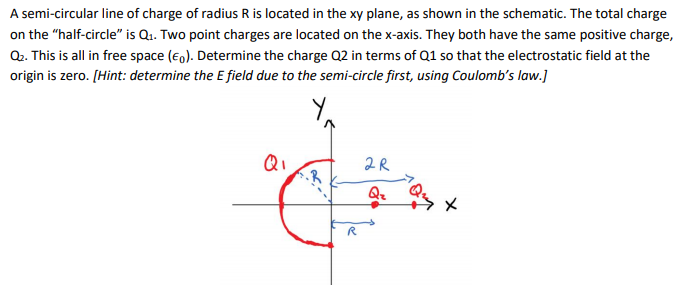 Solved A semi-circular line of charge of radius R is located | Chegg.com