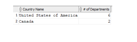 Solved Create an SQL statement to display the full country | Chegg.com