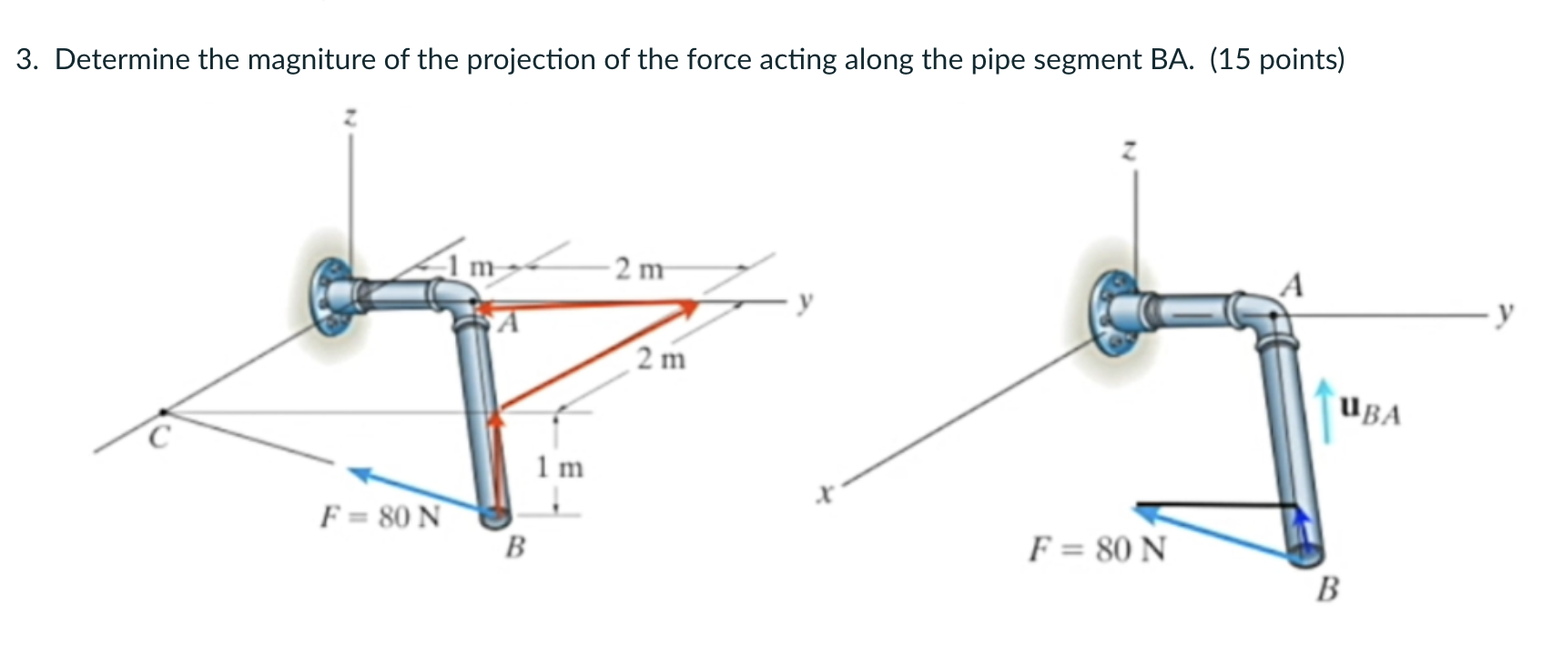 3. Determine the magniture of the projection of the force acting along the pipe segment BA. ( 15 points)