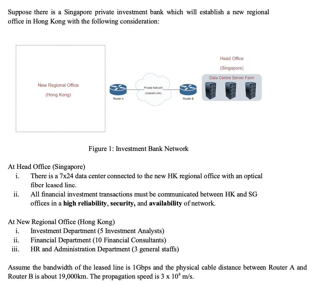 Solved (a) Attenuation, Distortion and Noise are three