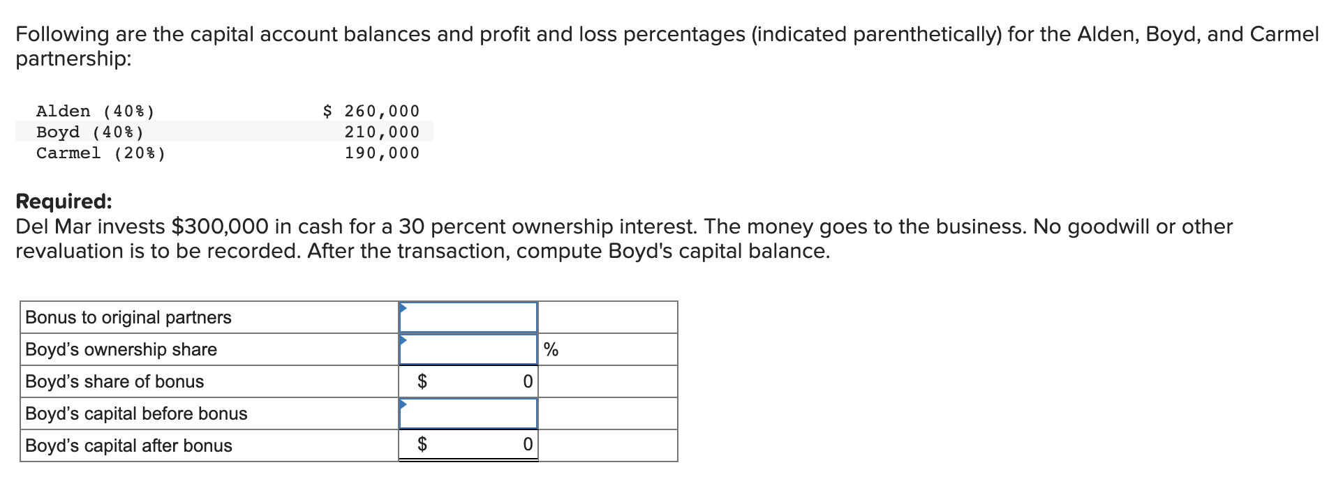 Following are the capital account balances and profit | Chegg.com