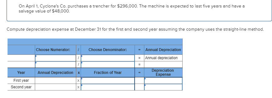 Solved On April 1, Cyclone's Co. Purchases A Trencher For | Chegg.com