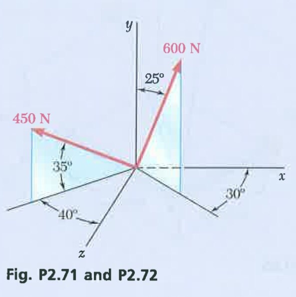 Solved 2.72 Determine (a) the x, y, and z components of the
