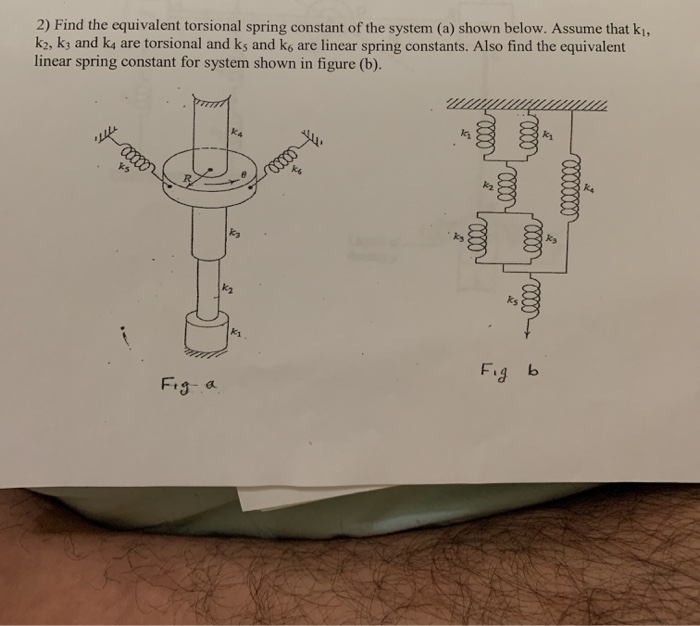 Solved 2) Find the equival ent torsional spring constant of | Chegg.com