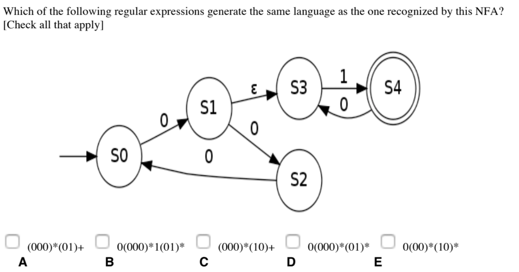 Solved Which of the following regular expressions generate | Chegg.com
