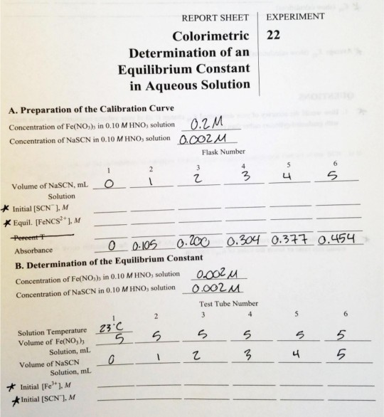 EXPERIMENT 22 REPORT SHEET Colorimetric Determination | Chegg.com