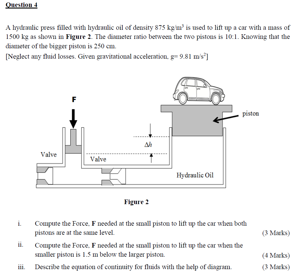 Solved Question 4 A hydraulic press filled with hydraulic