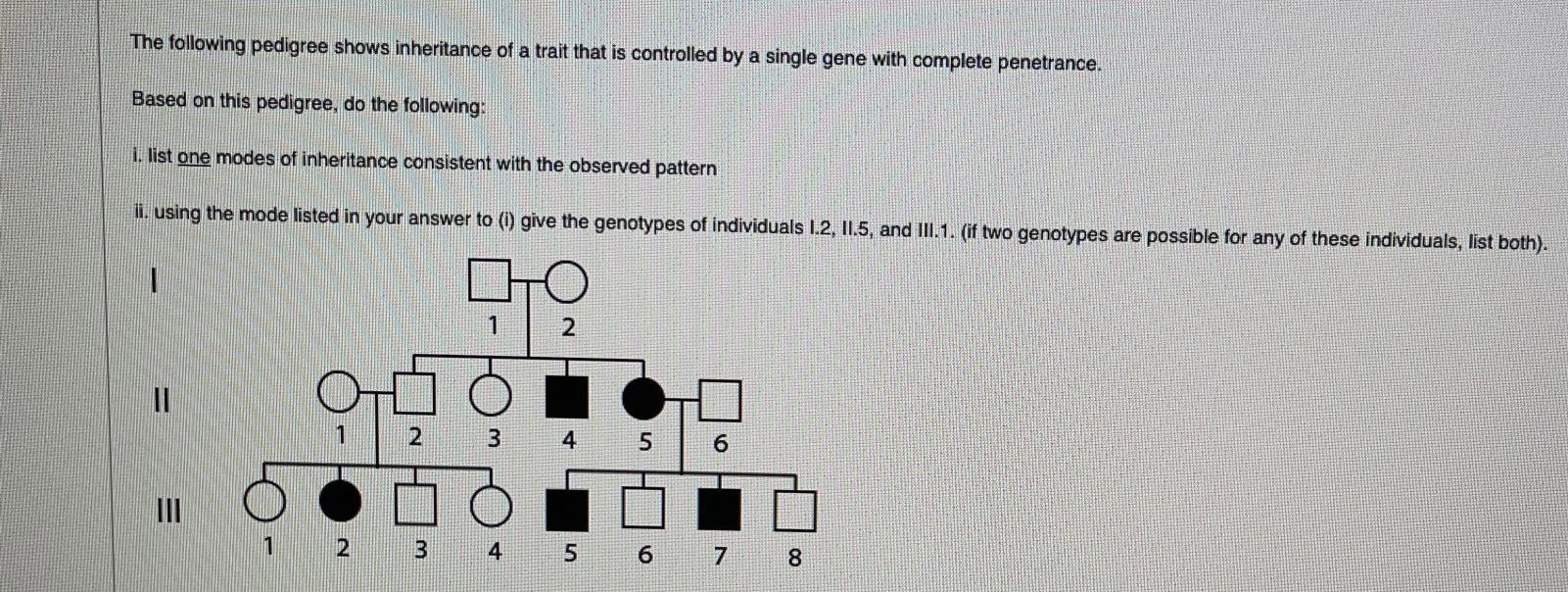 Solved The following pedigree shows inheritance of a trait | Chegg.com