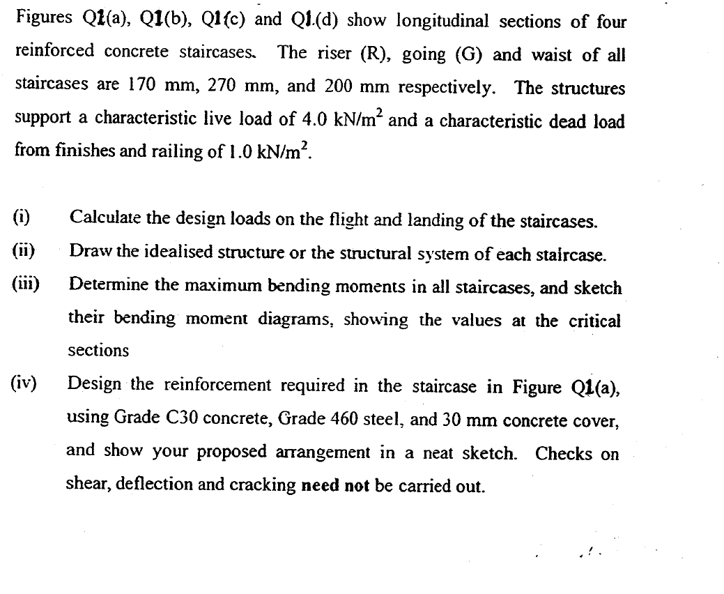 Solved Figures Ql(a), Q1(b), Q1(c) And QI.(d) Show | Chegg.com