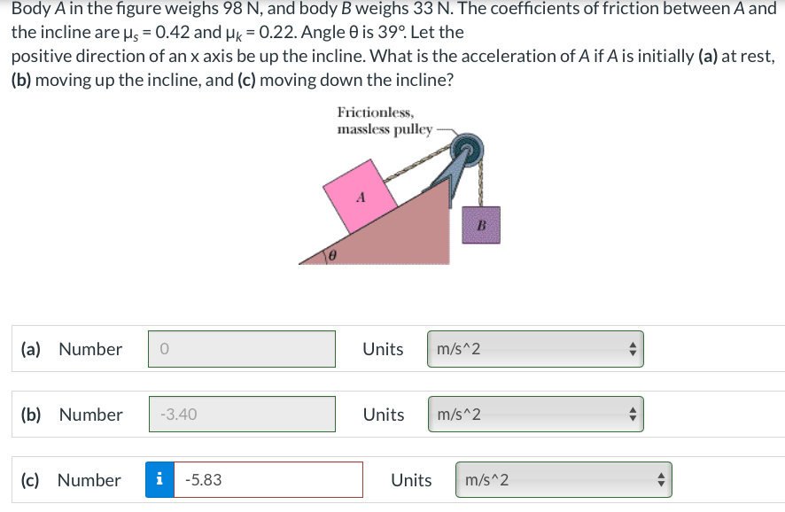 Solved Body A In The Figure Weighs 98 N, And Body B Weighs | Chegg.com