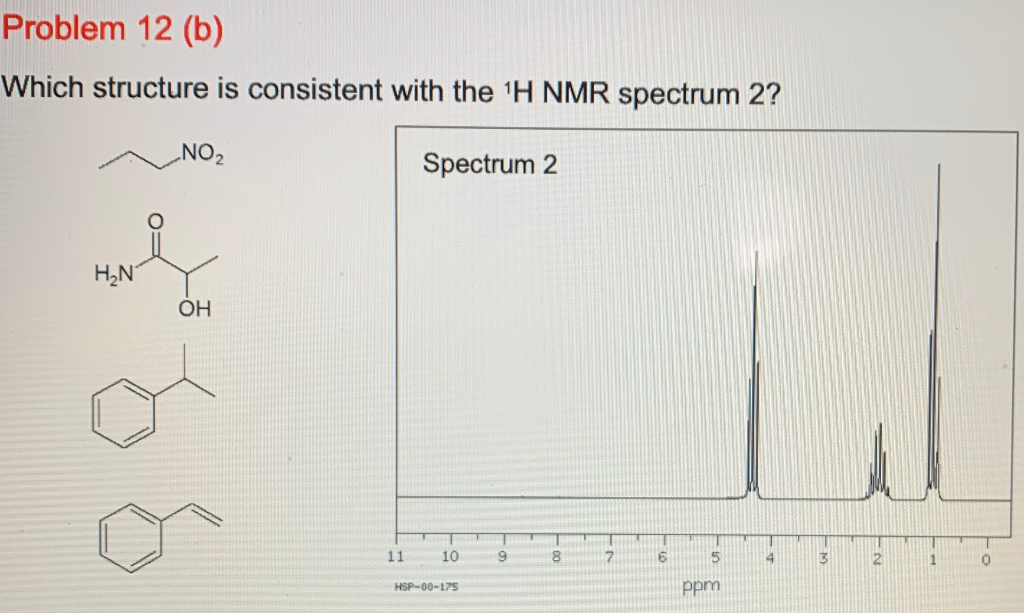 Solved Problem 12 (a) Which structure is consistent with the | Chegg.com