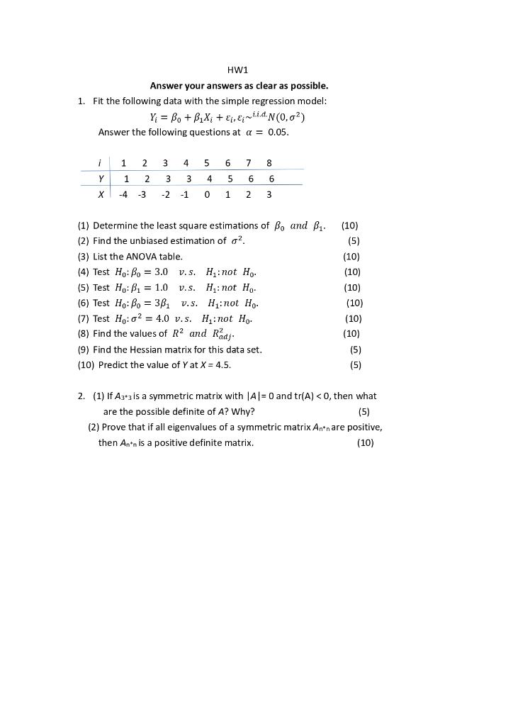 Yi=β0+β1Xi+εi,εi∼i.i.d⋅N(0,σ2) Answer the following | Chegg.com