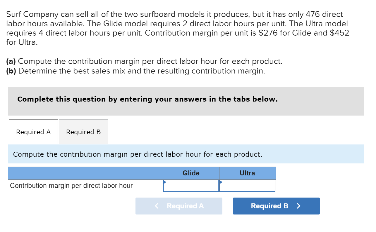 Solved surf company can sell all of the two surfboard models chegg