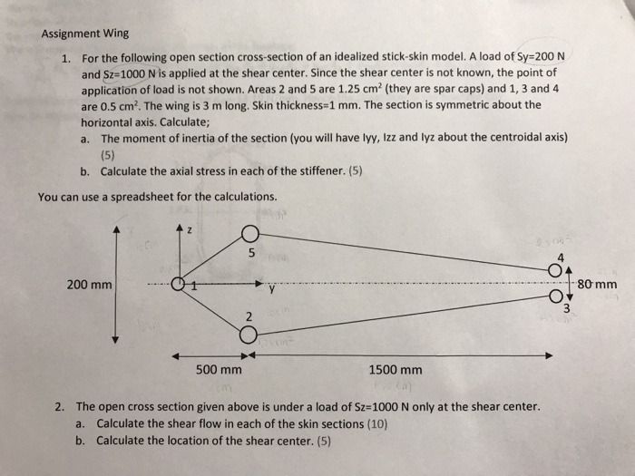 Solved Assignment Wing For the following open section | Chegg.com