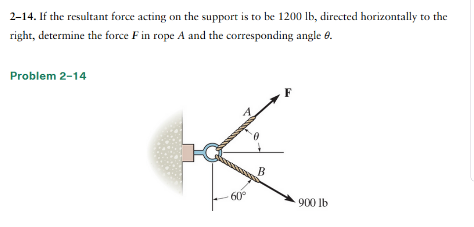 Solved 2-14. If the resultant force acting on the support is | Chegg.com