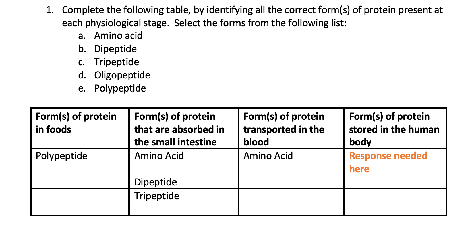 Solved 1. Complete the following table, by identifying all | Chegg.com