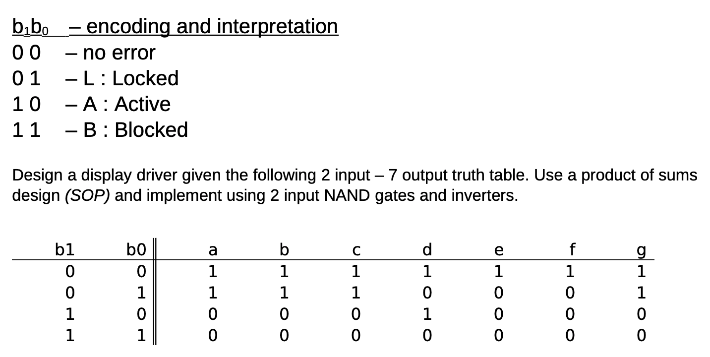 Solved 2. Design the display driver, as described below, | Chegg.com