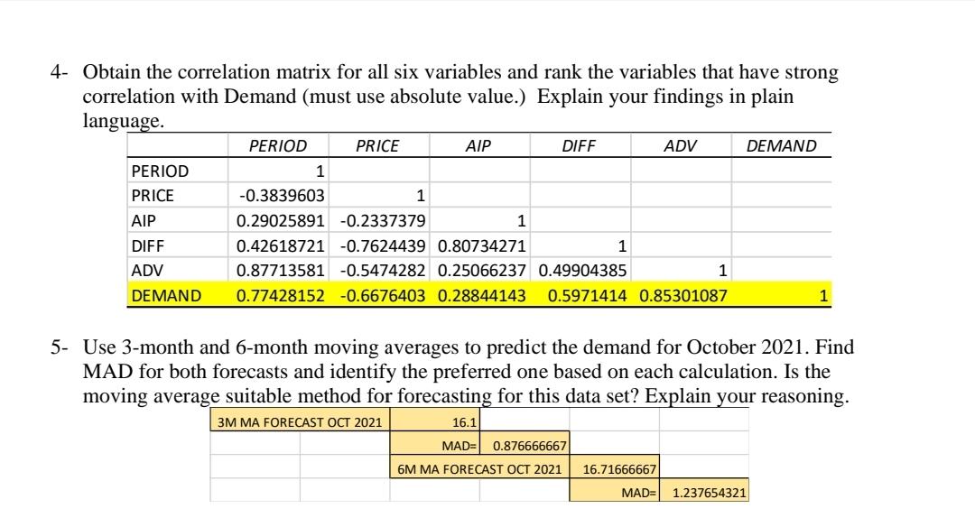 4- Obtain the correlation matrix for all six | Chegg.com