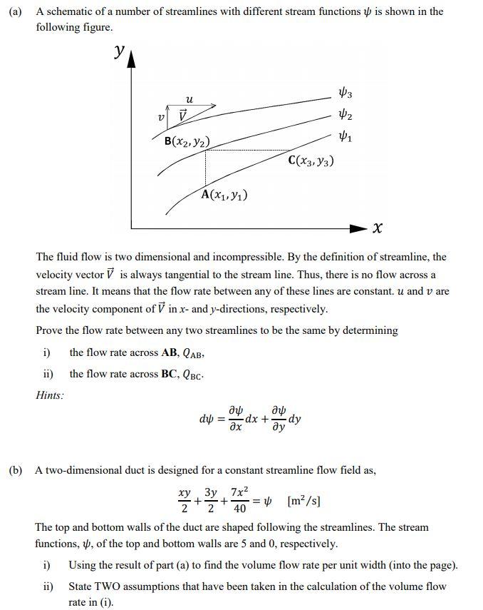 Solved (a) A schematic of a number of streamlines with | Chegg.com