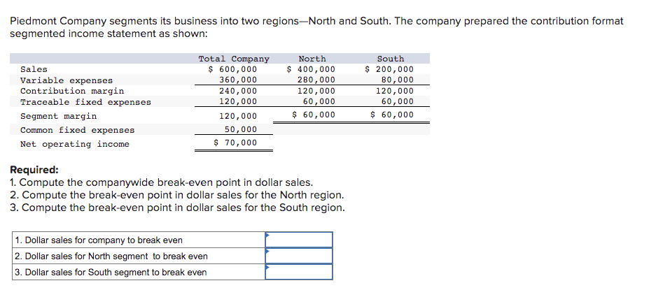 Solved Piedmont Company segments its business into two | Chegg.com