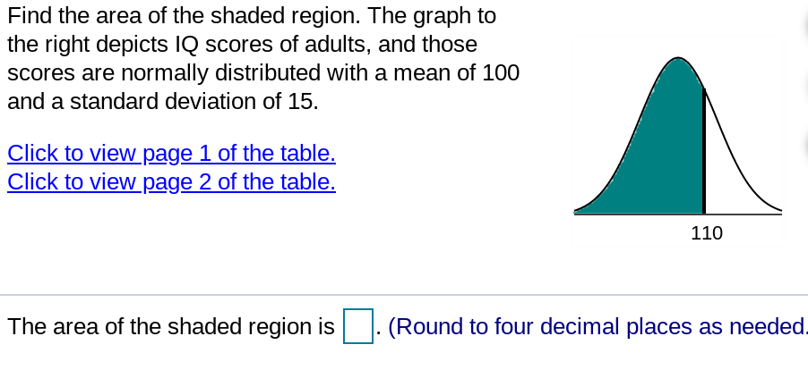 Solved Find the indicated z score. The graph depicts the Solved Find the indicated z score. The graph depicts the