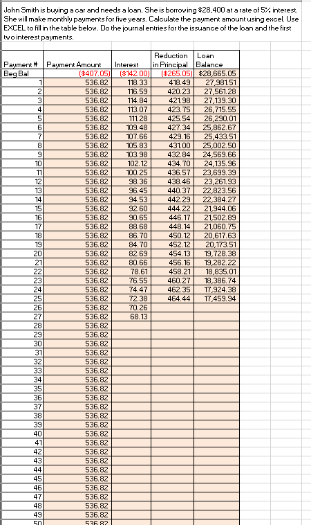 Solved The table goes on to 60 and at the bottom it says | Chegg.com