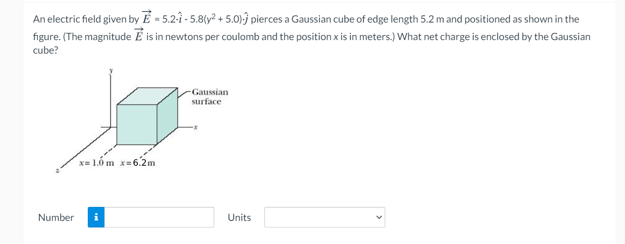 Solved An Electric Field Given By E 5 2 I 5 8 Y2 Chegg Com