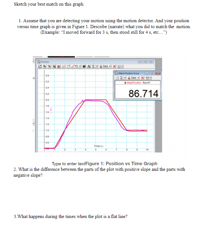 Solved Sketch Prediction Graphs for the following | Chegg.com
