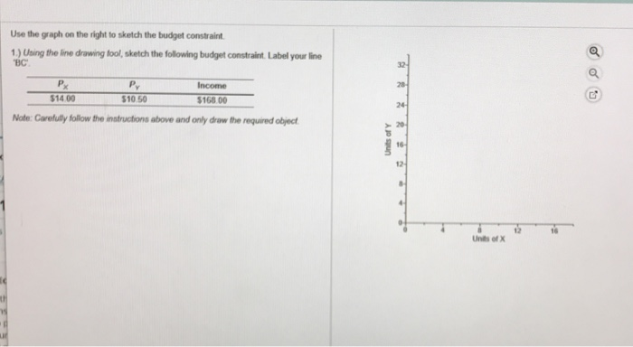 Solved Use The Graph On The Right To Sketch The Budget Chegg Solved Use The Graph On The Right To Sketch The Budget Chegg